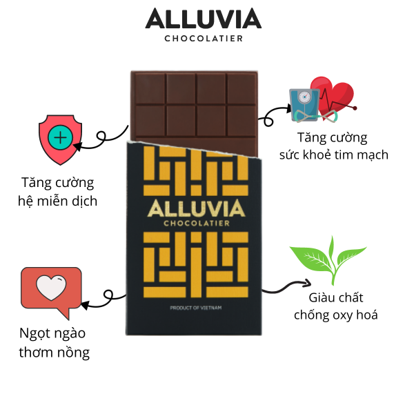 alluvia_milk_chocolate_milk_ginger-vietnam