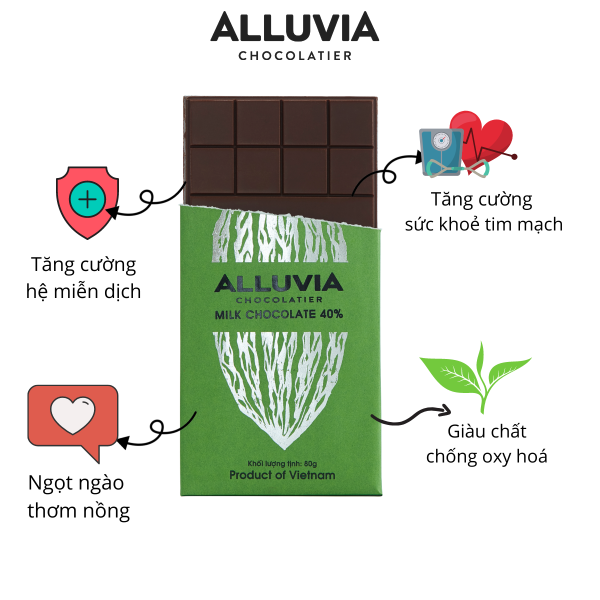 30g_socola_sua_40%_cacao_milk_chocolate_alluvia_chocolate